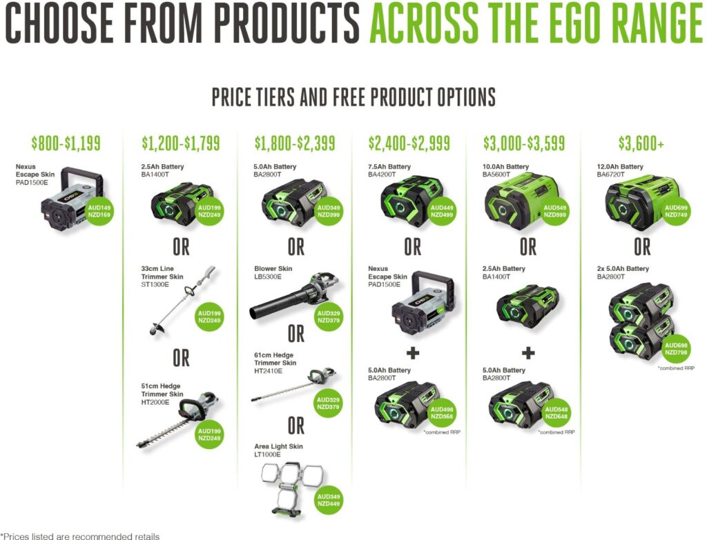 More Buzz for Your Buck Northcoast Mower Centre More Buzz for Your Buck Northcoast Mower Centre